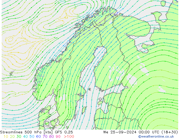 Streamlines 500 hPa GFS 0.25 We 25.09.2024 00 UTC