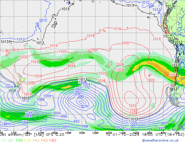 Jet stream/SLP GFS 0.25 Út 01.10.2024 18 UTC