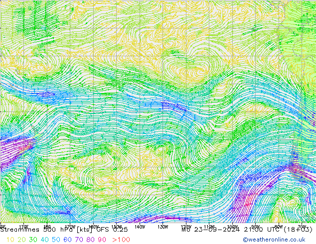 Linha de corrente 500 hPa GFS 0.25 Seg 23.09.2024 21 UTC