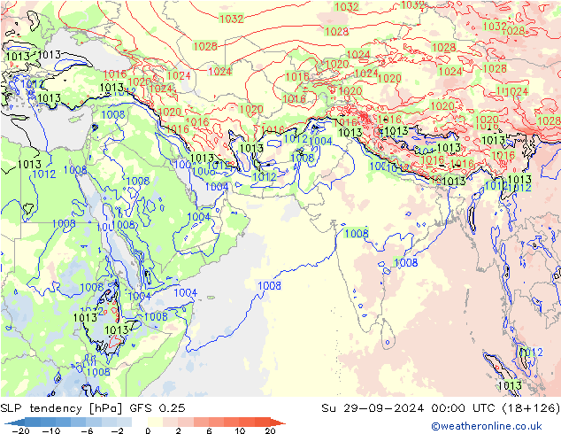 Tendance de pression  GFS 0.25 dim 29.09.2024 00 UTC