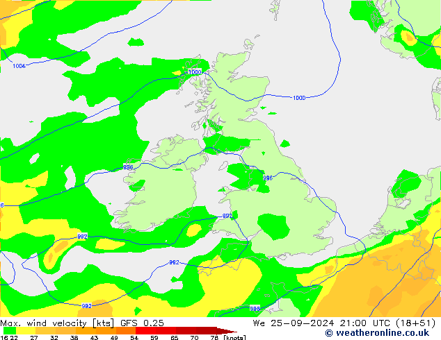 Max. wind velocity GFS 0.25 We 25.09.2024 21 UTC