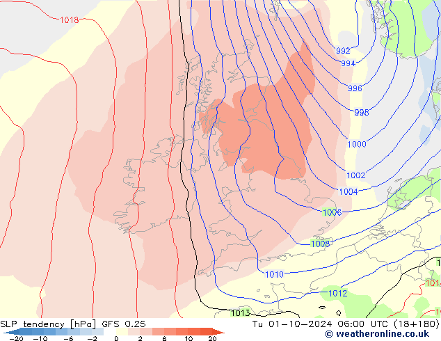 тенденция давления GFS 0.25 вт 01.10.2024 06 UTC