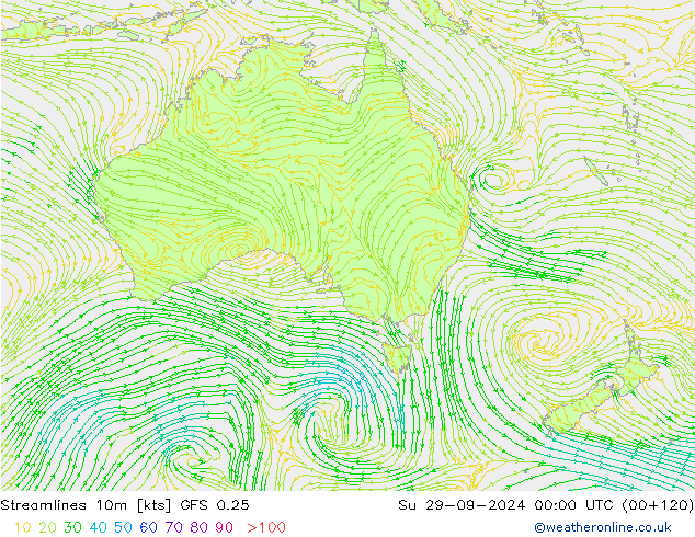  10m GFS 0.25  29.09.2024 00 UTC