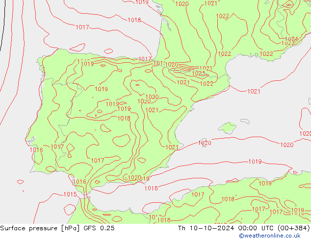 GFS 0.25: do 10.10.2024 00 UTC