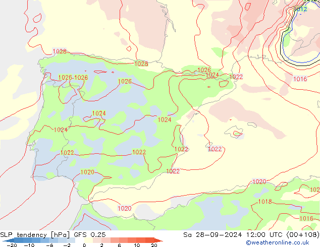 SLP tendency GFS 0.25 So 28.09.2024 12 UTC