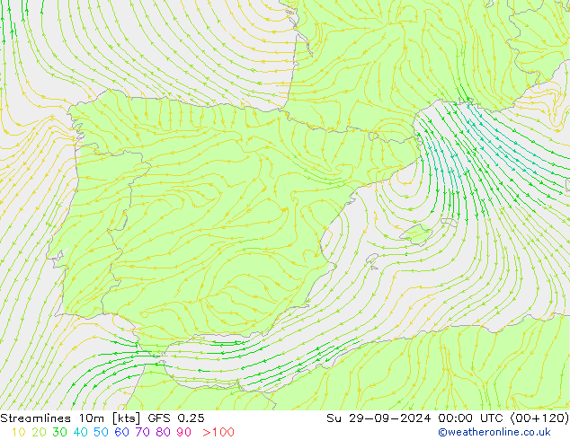 Línea de corriente 10m GFS 0.25 dom 29.09.2024 00 UTC