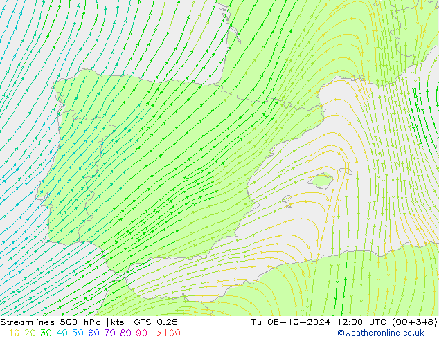 Línea de corriente 500 hPa GFS 0.25 mar 08.10.2024 12 UTC