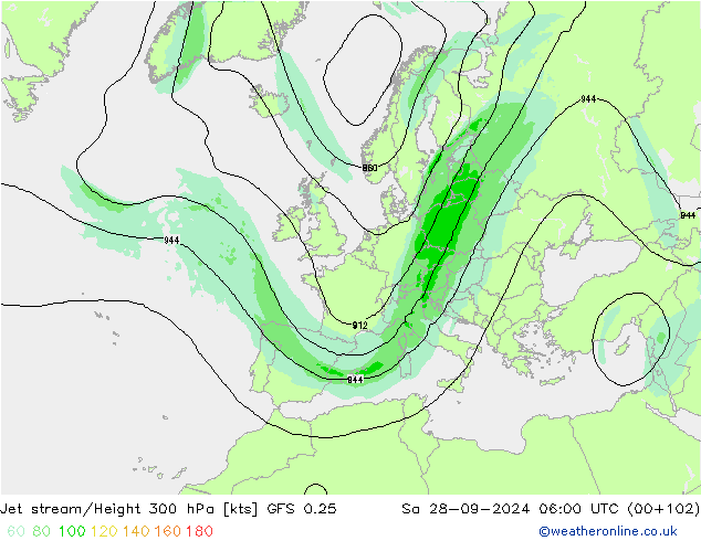 Polarjet GFS 0.25 Sa 28.09.2024 06 UTC