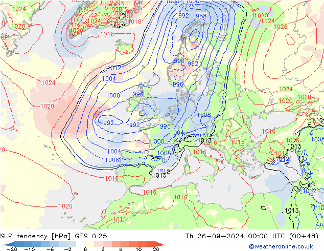 Tendance de pression  GFS 0.25 jeu 26.09.2024 00 UTC