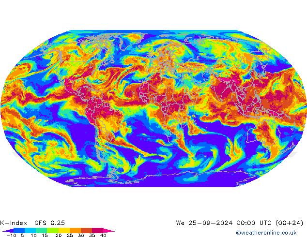 K-Index GFS 0.25 We 25.09.2024 00 UTC