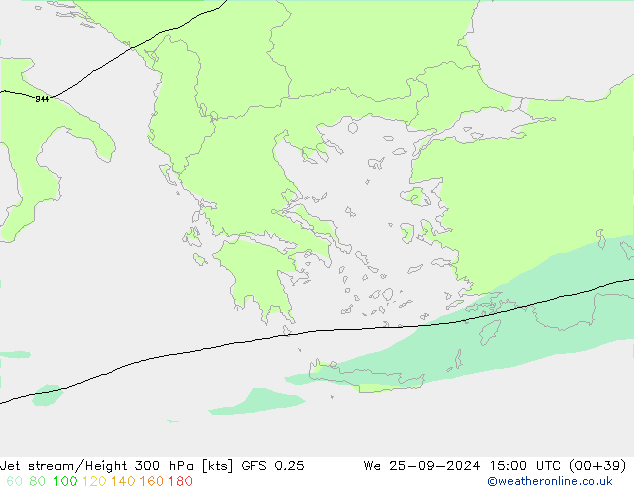 Corrente a getto GFS 0.25 mer 25.09.2024 15 UTC