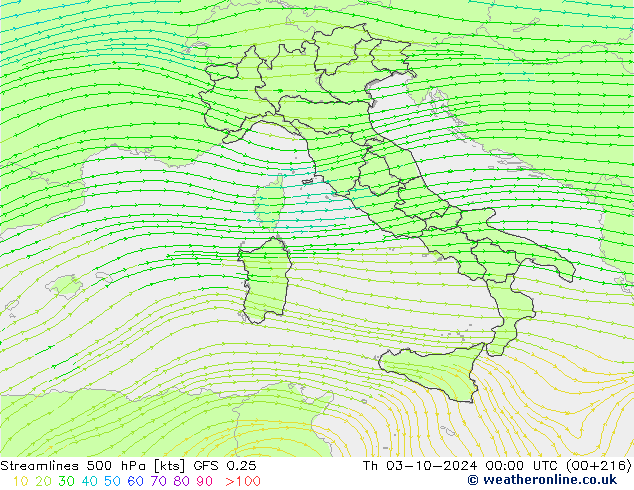 Línea de corriente 500 hPa GFS 0.25 jue 03.10.2024 00 UTC