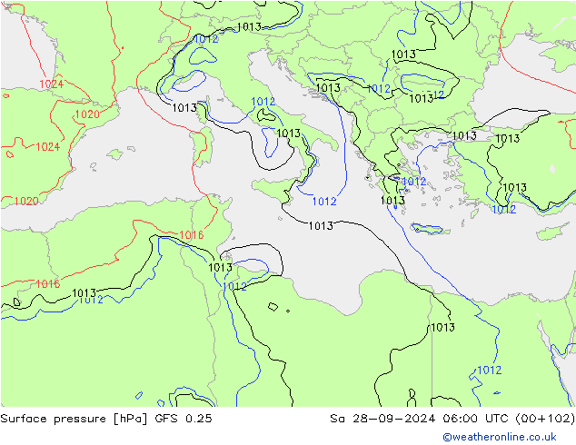 GFS 0.25: za 28.09.2024 06 UTC