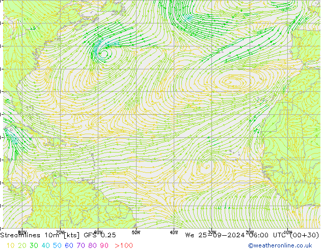 Streamlines 10m GFS 0.25 We 25.09.2024 06 UTC