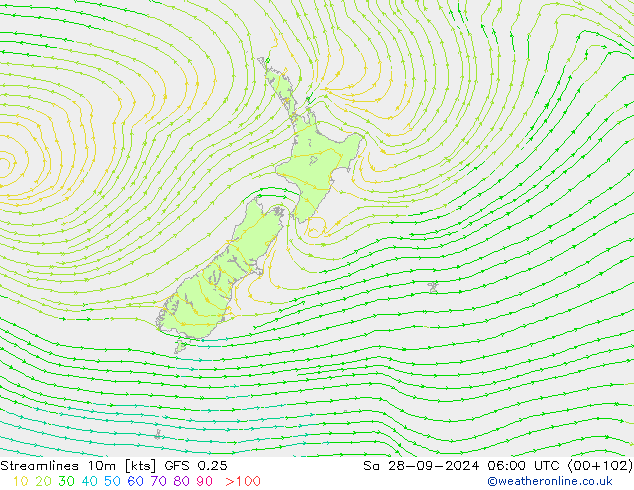 Streamlines 10m GFS 0.25 Sa 28.09.2024 06 UTC