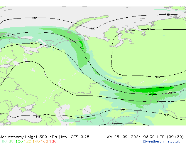 Jet stream/Height 300 hPa GFS 0.25 We 25.09.2024 06 UTC