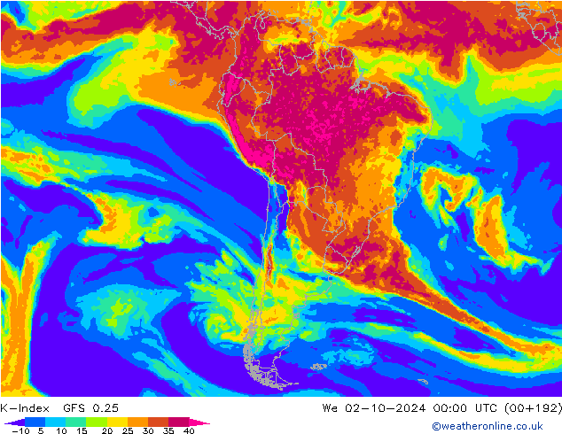 K-İndeksi GFS 0.25 Çar 02.10.2024 00 UTC