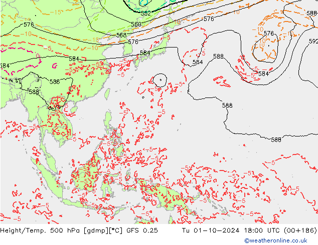 Z500/Rain (+SLP)/Z850 GFS 0.25 wto. 01.10.2024 18 UTC