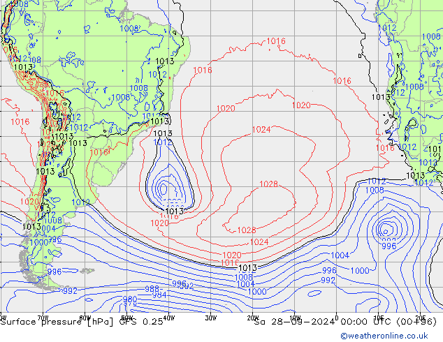 ciśnienie GFS 0.25 so. 28.09.2024 00 UTC