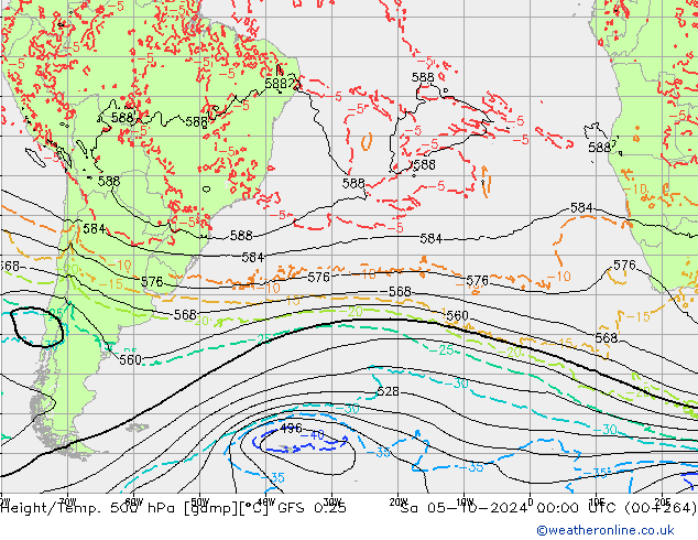 Z500/Rain (+SLP)/Z850 GFS 0.25 sam 05.10.2024 00 UTC