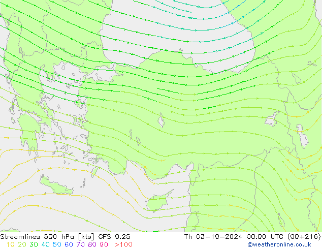 Streamlines 500 hPa GFS 0.25 Th 03.10.2024 00 UTC