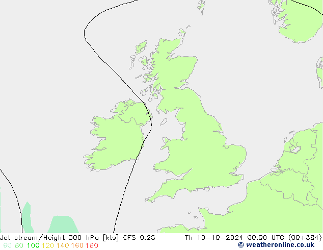  GFS 0.25  10.10.2024 00 UTC