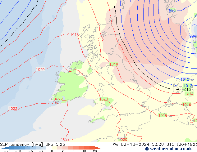 тенденция давления GFS 0.25 ср 02.10.2024 00 UTC