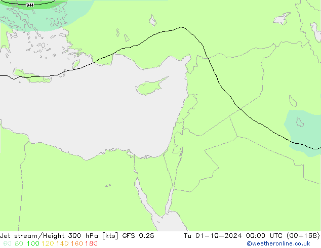 Straalstroom GFS 0.25 di 01.10.2024 00 UTC