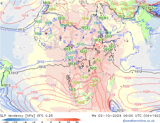 SLP tendency GFS 0.25 We 02.10.2024 06 UTC