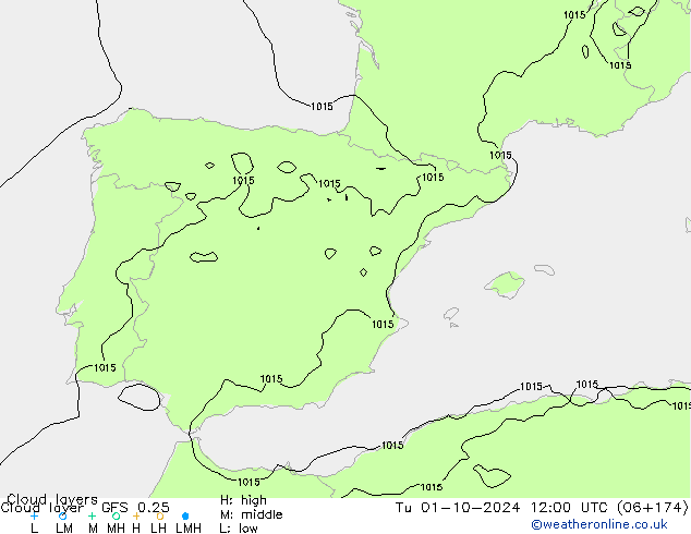 Cloud layer GFS 0.25 Sa 01.10.2024 12 UTC