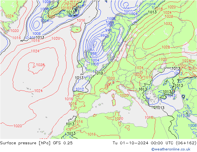 Presión superficial GFS 0.25 mar 01.10.2024 00 UTC