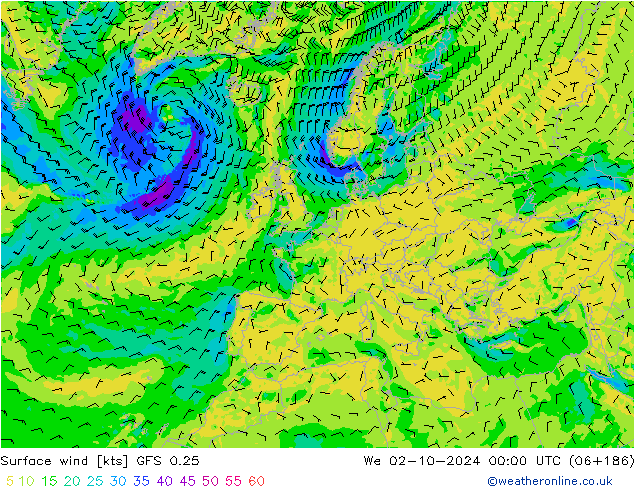 Vent 10 m GFS 0.25 mer 02.10.2024 00 UTC