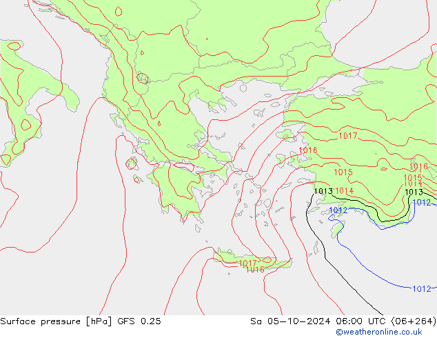 GFS 0.25: сб 05.10.2024 06 UTC