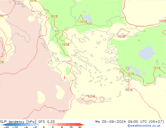 SLP tendency GFS 0.25 We 25.09.2024 09 UTC