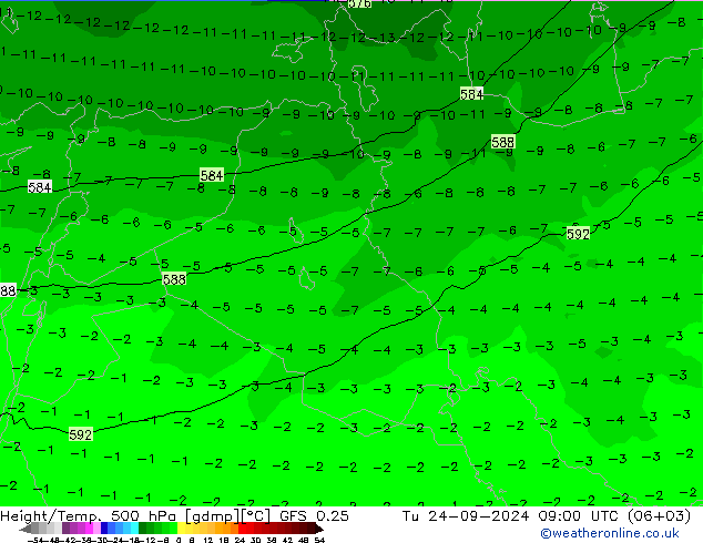 Height/Temp. 500 hPa GFS 0.25 Tu 24.09.2024 09 UTC