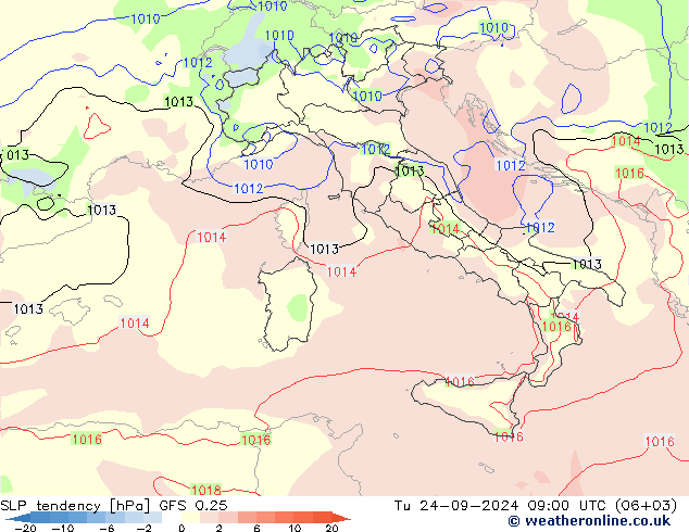 SLP tendency GFS 0.25 Ter 24.09.2024 09 UTC