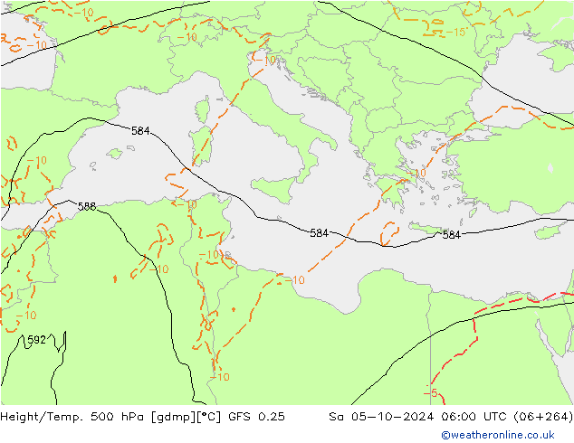 Z500/Rain (+SLP)/Z850 GFS 0.25 sab 05.10.2024 06 UTC