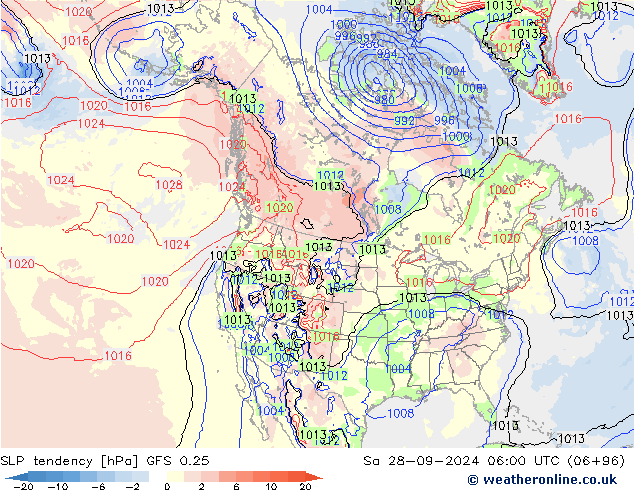 Druktendens (+/-) GFS 0.25 za 28.09.2024 06 UTC