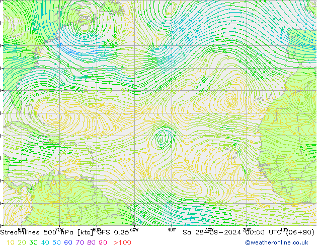 Linea di flusso 500 hPa GFS 0.25 sab 28.09.2024 00 UTC