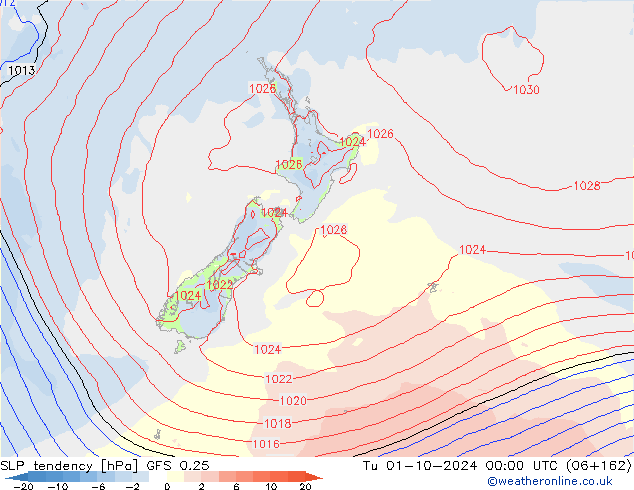 Tendenza di Pressione GFS 0.25 mar 01.10.2024 00 UTC