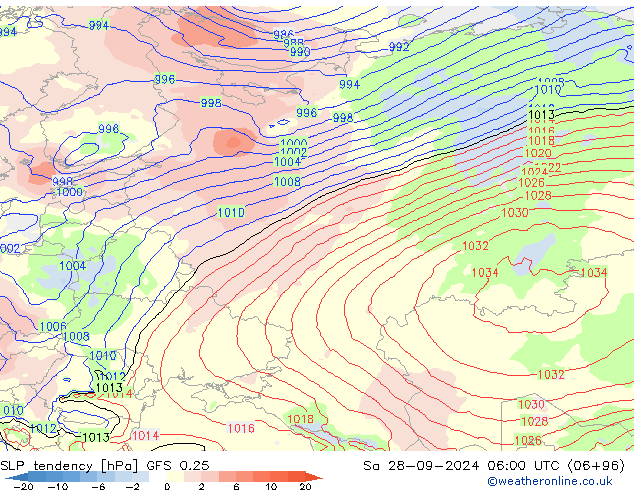 tendencja GFS 0.25 so. 28.09.2024 06 UTC