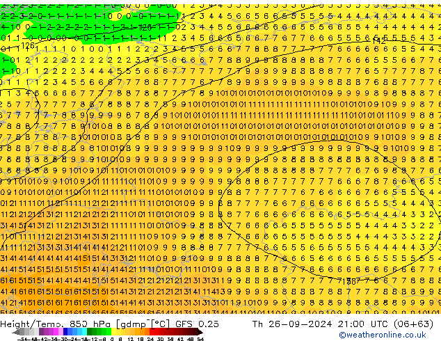 Yükseklik/Sıc. 850 hPa GFS 0.25 Per 26.09.2024 21 UTC