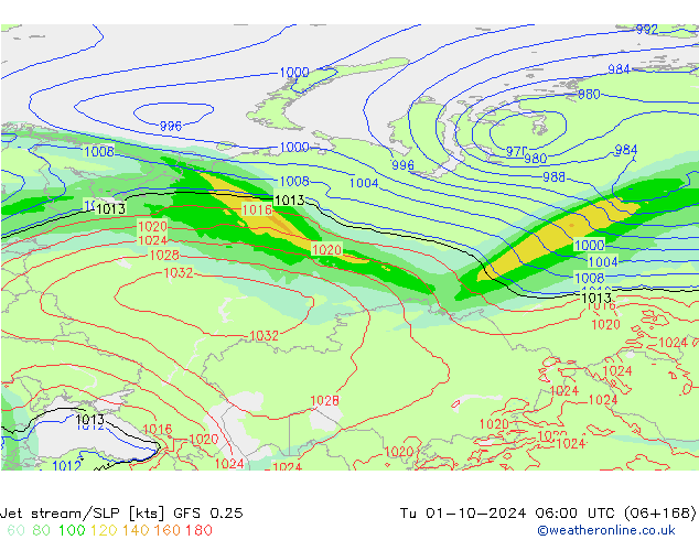 Jet stream/SLP GFS 0.25 Tu 01.10.2024 06 UTC