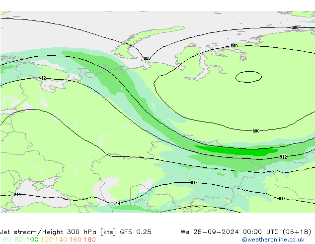 Corriente en chorro GFS 0.25 mié 25.09.2024 00 UTC