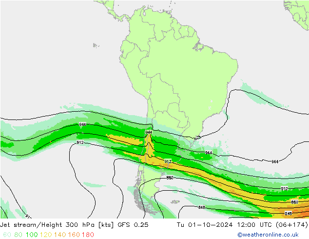 Corriente en chorro GFS 0.25 mar 01.10.2024 12 UTC