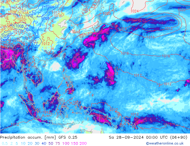 Précipitation accum. GFS 0.25 sam 28.09.2024 00 UTC