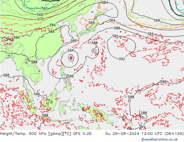 Hoogte/Temp. 500 hPa GFS 0.25 zo 29.09.2024 12 UTC