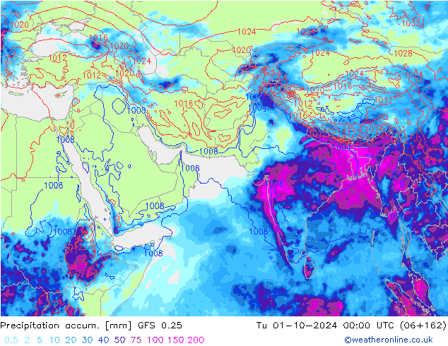 Nied. akkumuliert GFS 0.25 Di 01.10.2024 00 UTC