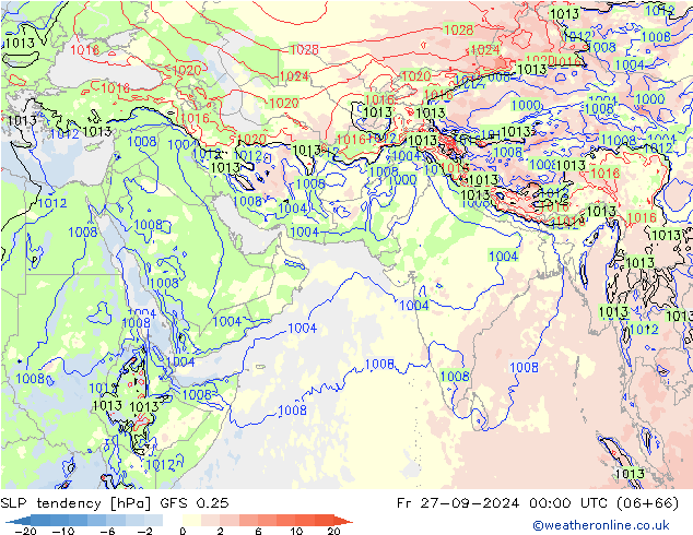 Tendance de pression  GFS 0.25 ven 27.09.2024 00 UTC