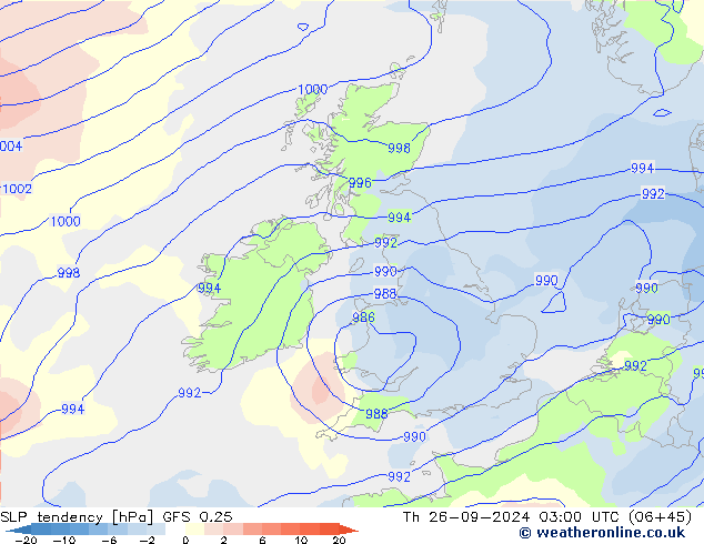 SLP tendency GFS 0.25 Th 26.09.2024 03 UTC